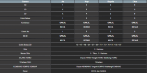 RESULT MAGNUM4D MINGGU 27 OKTOBER 2024