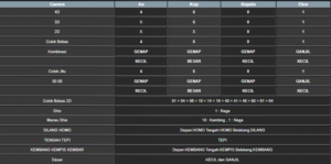 RESULT TAIWAN MINGGU 27 OKTOBER 2024