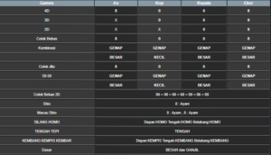 RESULT MAGNUM4D SABTU 26 OKTOBER 2024