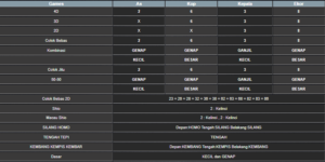 RESULT MEKONG MINGGU 27 OKTOBER 2024