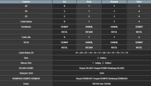 RESULT MEKONG SABTU 26 OKTOBER 2024