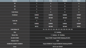 RESULT TAIWAN SABTU 26 OKTOBER 2024