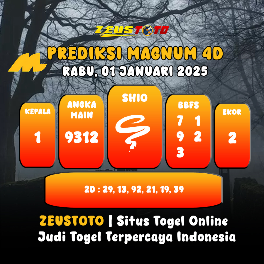 PREDIKSI ANGKA KELUARAN MAGNUM4D HARI INI RABU 01 JANUARI 2025