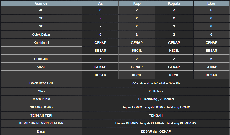 RESULT ANGKA KELUARAN TAIWAN HARI INI SABTU 18 JANUARI 2025