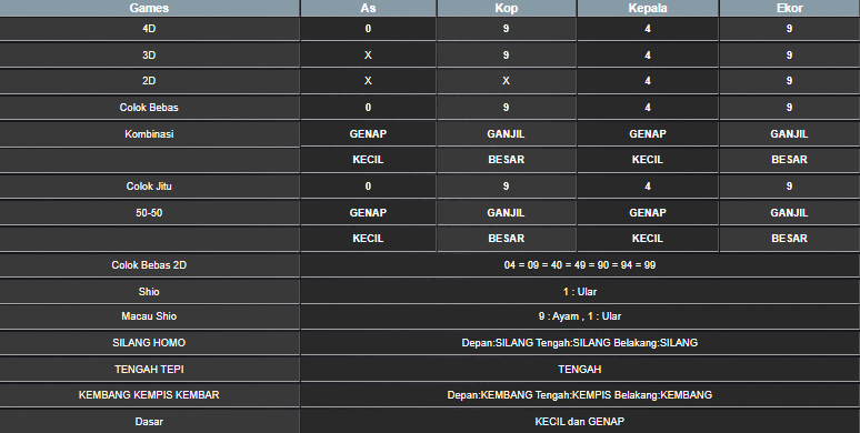 RESULT TAIWAN HARI INI JUMAT 27 JUNI 2025