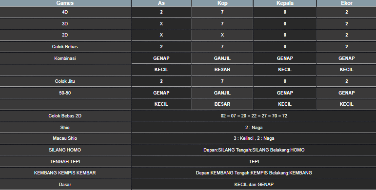 RESULT TAIWAN HARI INI KAMIS 26 JUNI 2025