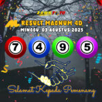 RESULT-MAGNUM4D-HARI-INI-MINGGU-03-AGUSTUS-2025